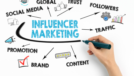 Influencer Marketing Agency in Mumbai